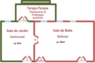 Sala de Baile 17